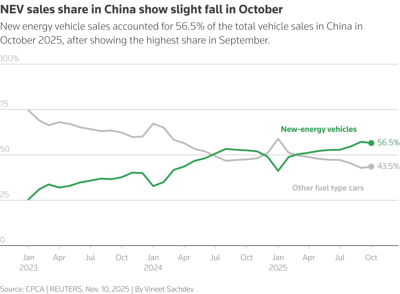 WhatsApp Image 2025 11 11 at 12.06.43