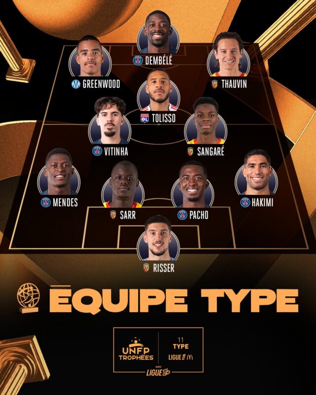 Achraf Hakimi récompensé par sa présence dans l’équipe type de la Ligue 1 lors des trophées UNFP 2 WhatsApp Image 2026 05 12 at 03.22.50 scaled